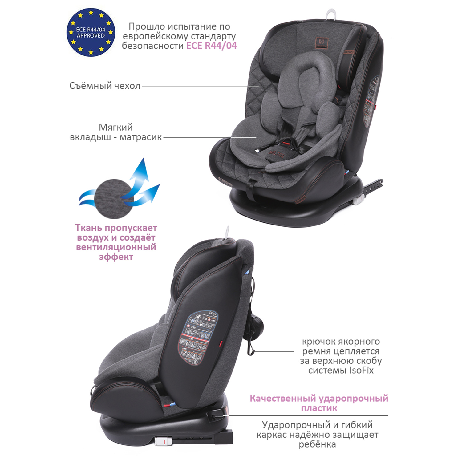 Автокресло BabyCare Shelter Isofix 0+/1/2/3 (0-36 кг) - фото 2