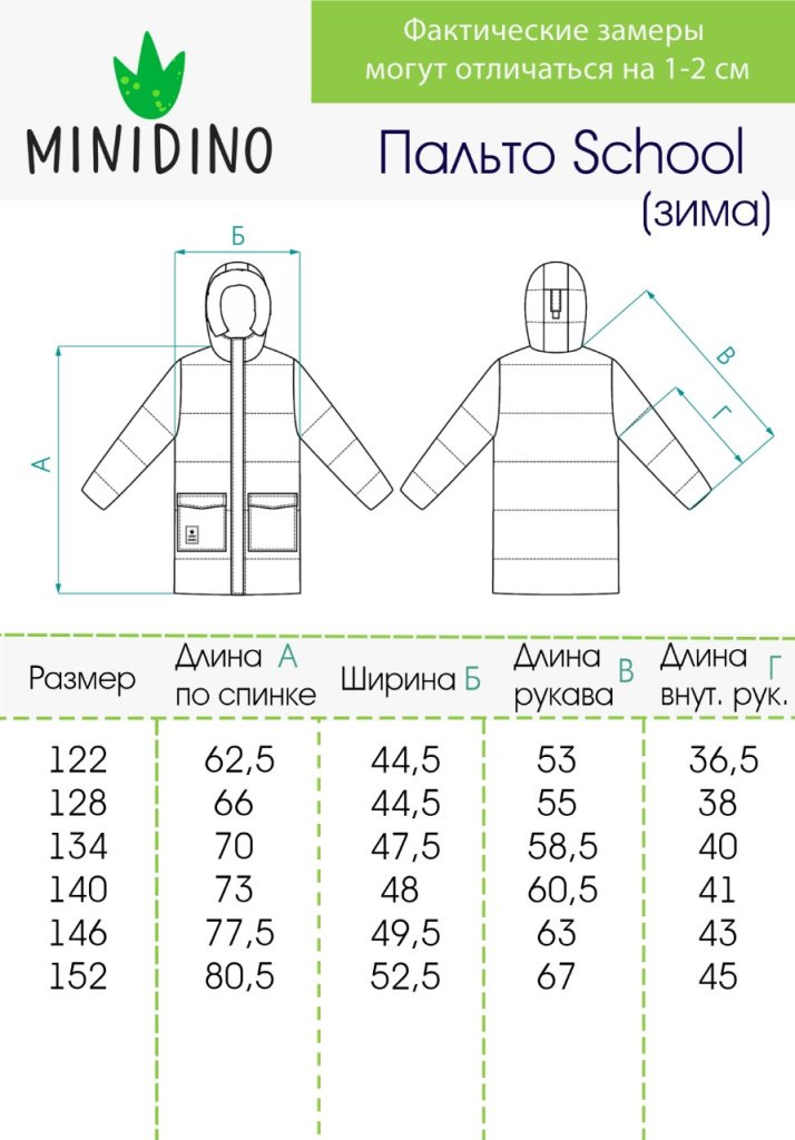 Куртка MINIDINO MDW1-JW003/0Куртка зимняя School акула - фото 12