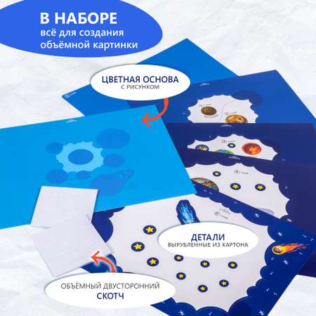 Аппликация Дрофа-Медиа Солнечная система
