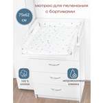 Матрас для пеленания БОНЯМ