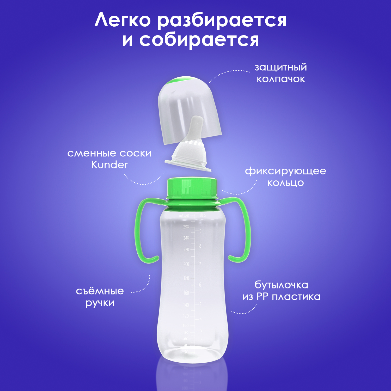 Бутылочка KUNDER 280 мл - фото 2