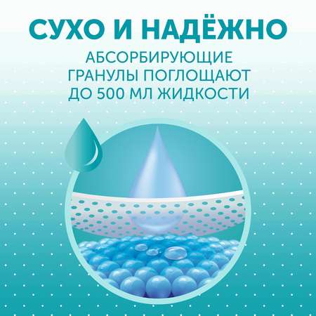 Пелёнки одноразовые LOVULAR 60х90 см 5 шт.