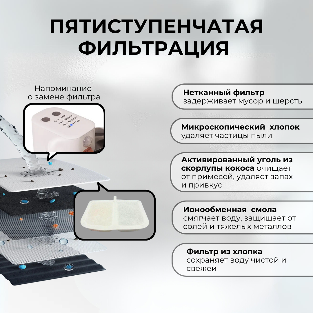 Автоматическая поилка-фонтан для кошек ZDK ZooWell Smart беспроводная, с сенсором 3 л - фото 6
