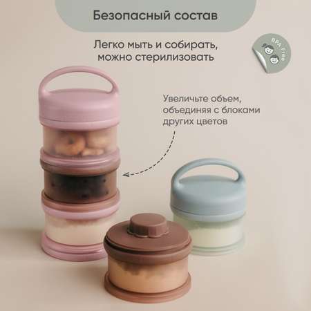 Контейнер для молочной смеси Paomma для новорожденных