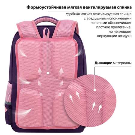 Рюкзак Юнландия