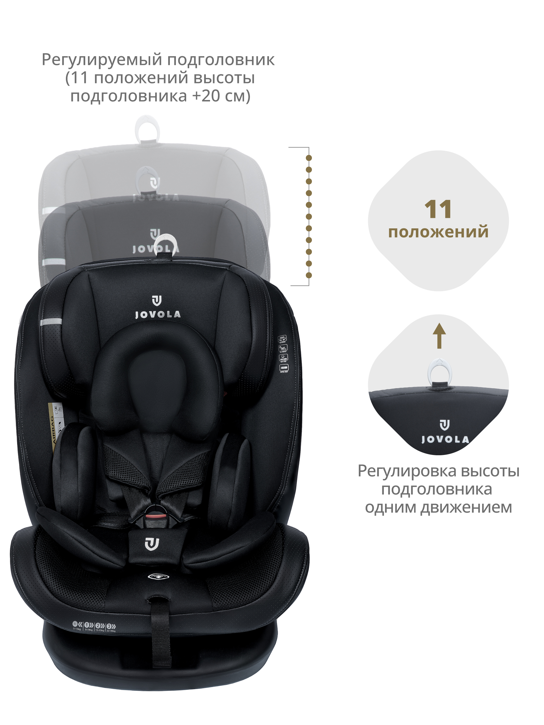 Автокресло JOVOLA MOON Isofix 0+/1/2/3 (0-36 кг) черный - фото 9