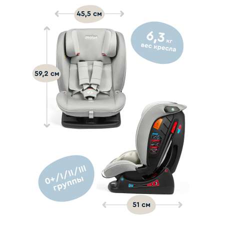 Автокресло Junion Cleo 0+/1/2/3 (0-36 кг)