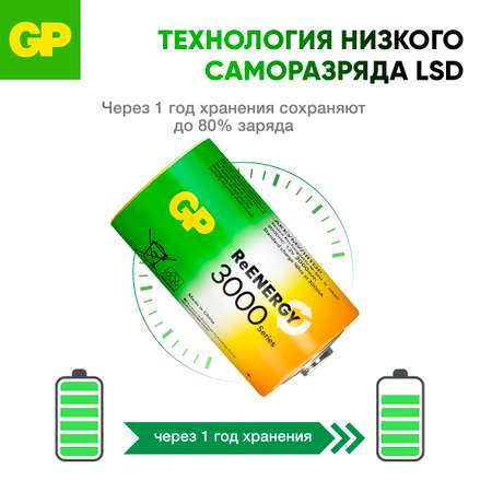 Набор аккумуляторов GP -