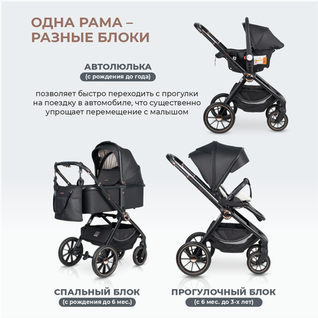 Коляска 3в1 Farfello Belleza