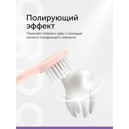 Зубная щетка электрическая ORDO