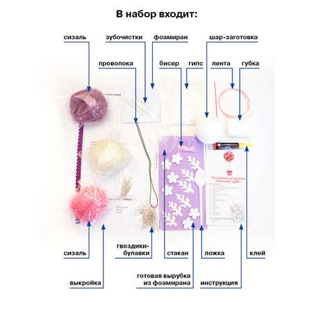 Набор для творчества Волшебная мастерская Розовое чудо