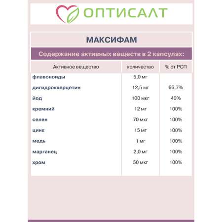 Иммуномодулятор Оптисалт максифам 60 капсул