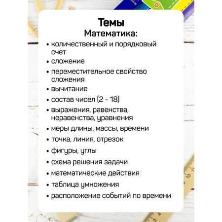 Карточки Выручалкин Математика и русский 1 класс