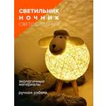 Светильник-ночник Jazzway декоративный Овечка Пышечка JS3-LAMB-USB