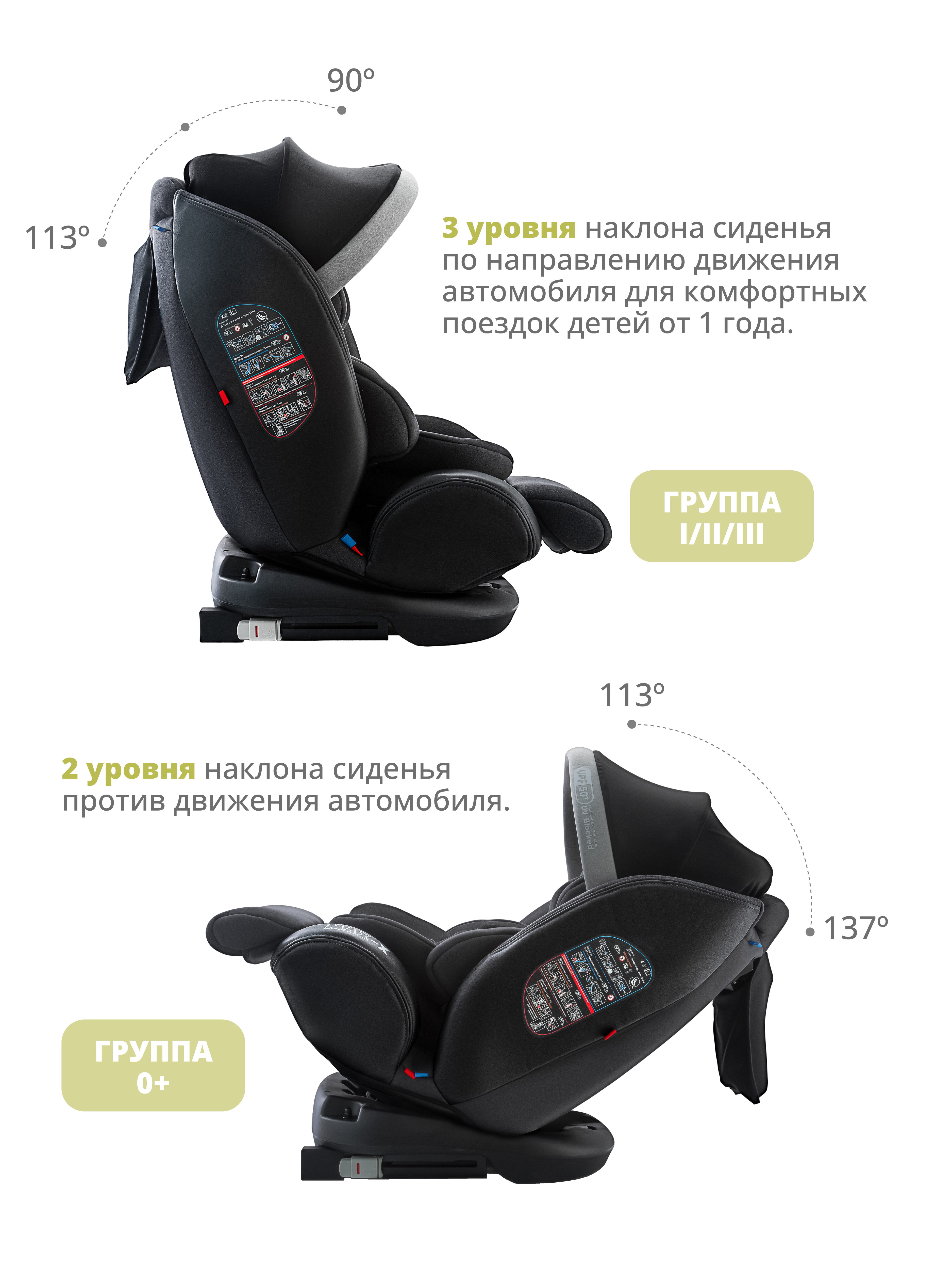 Автокресло Indigo MAX-X графит Isofix 0+/1/2/3 (0-36 кг) серый - фото 4