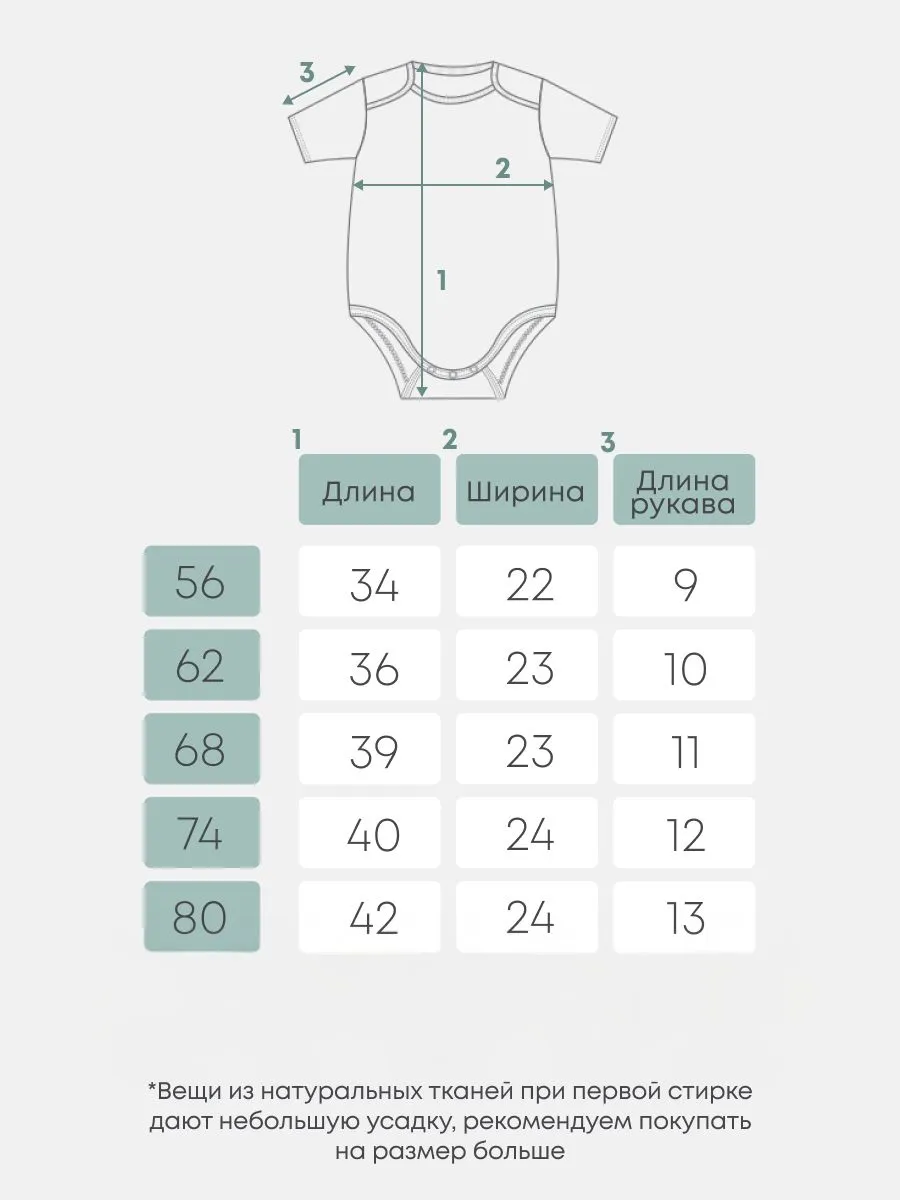 Боди 3 шт Супер Пупс нбр/3пр/бд/коррук/SK23хакилисточкиветочки - фото 5