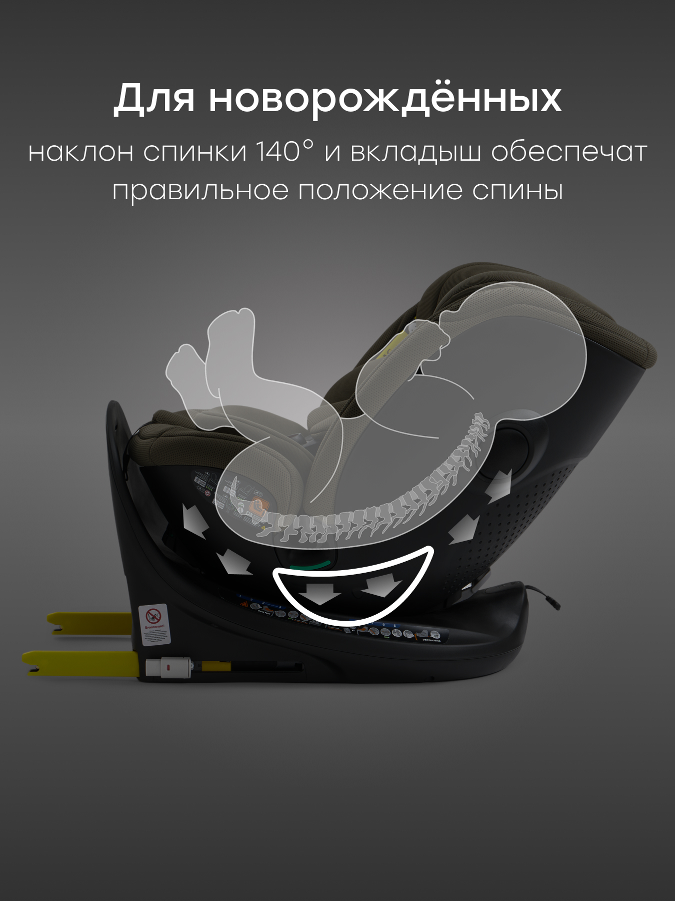 Автокресло Happy Baby Kidster Isofix 0+/1/2/3 (0-36 кг) зеленый - фото 5