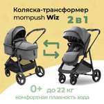 Коляска трансформер Mompush Wiz