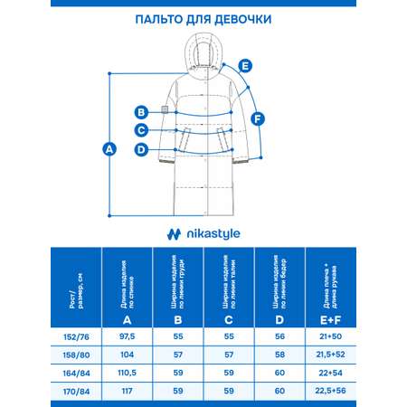 Пальто NIKASTYLE