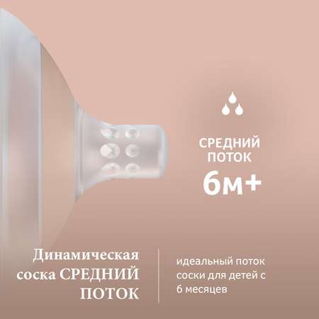 Соска LOVI (средний поток) 1 шт.