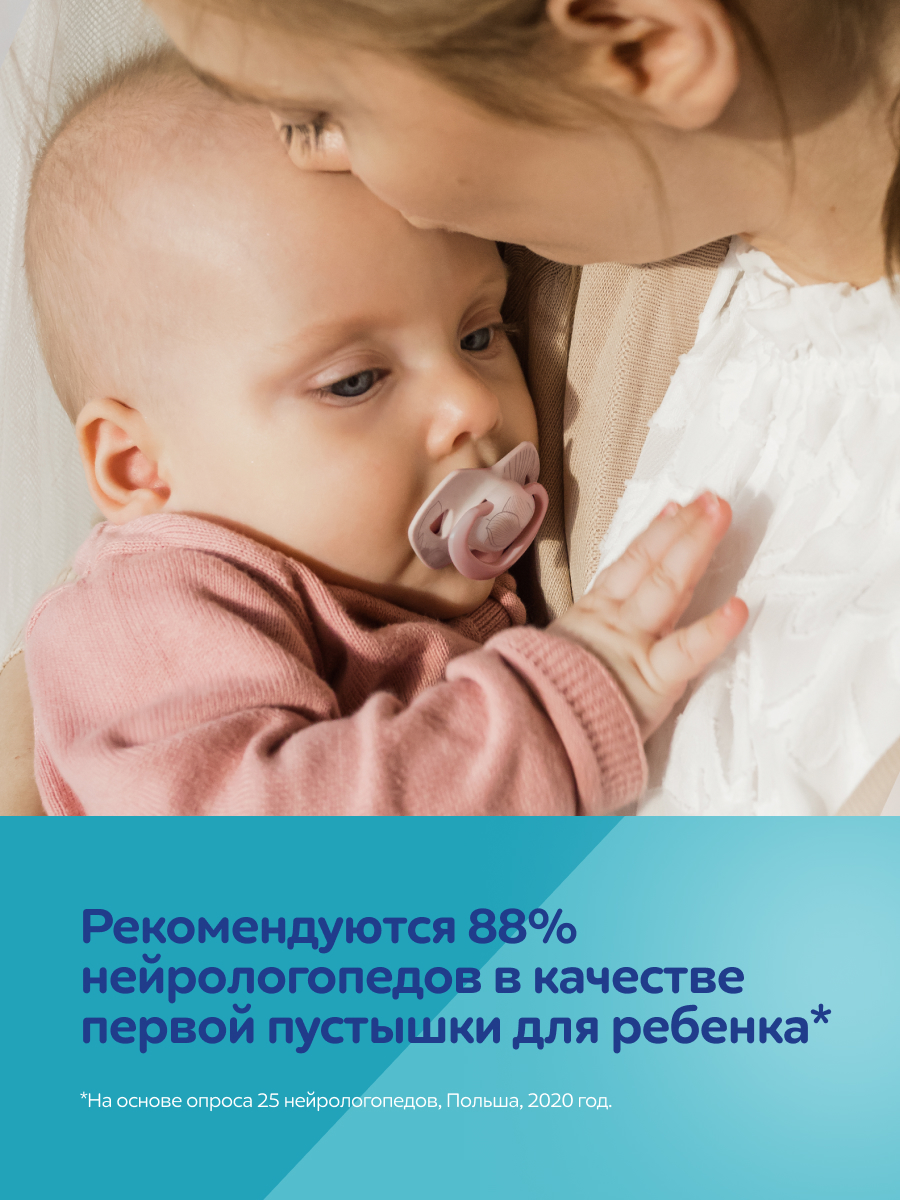 Пустышка Canpol Babies силикон анатомическая от 0 мес. 2 шт. - фото 4