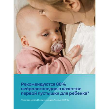 Пустышка Canpol Babies силикон анатомическая от 0 мес. 2 шт.