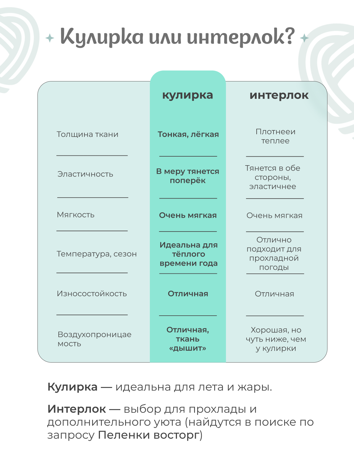 Пелёнка inlovery трикотаж 90х120 см 2 шт. - фото 8