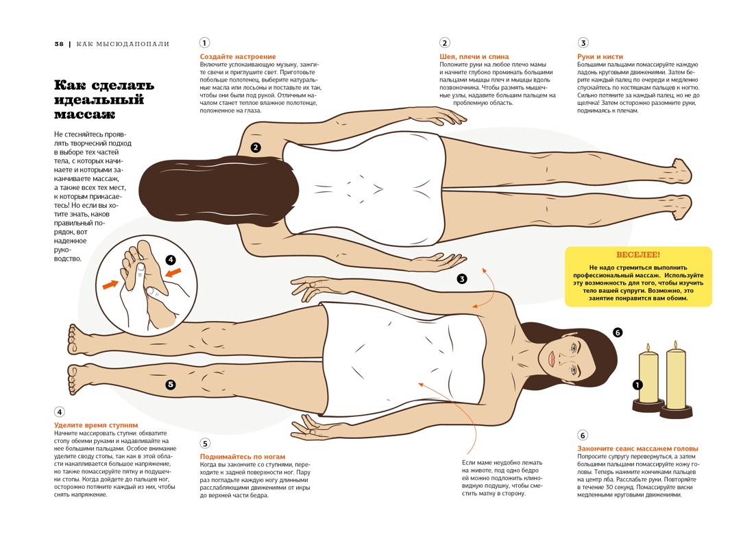 Книга КОЛИБРИ будущим родителям Комплект из 3-х книг - фото 16