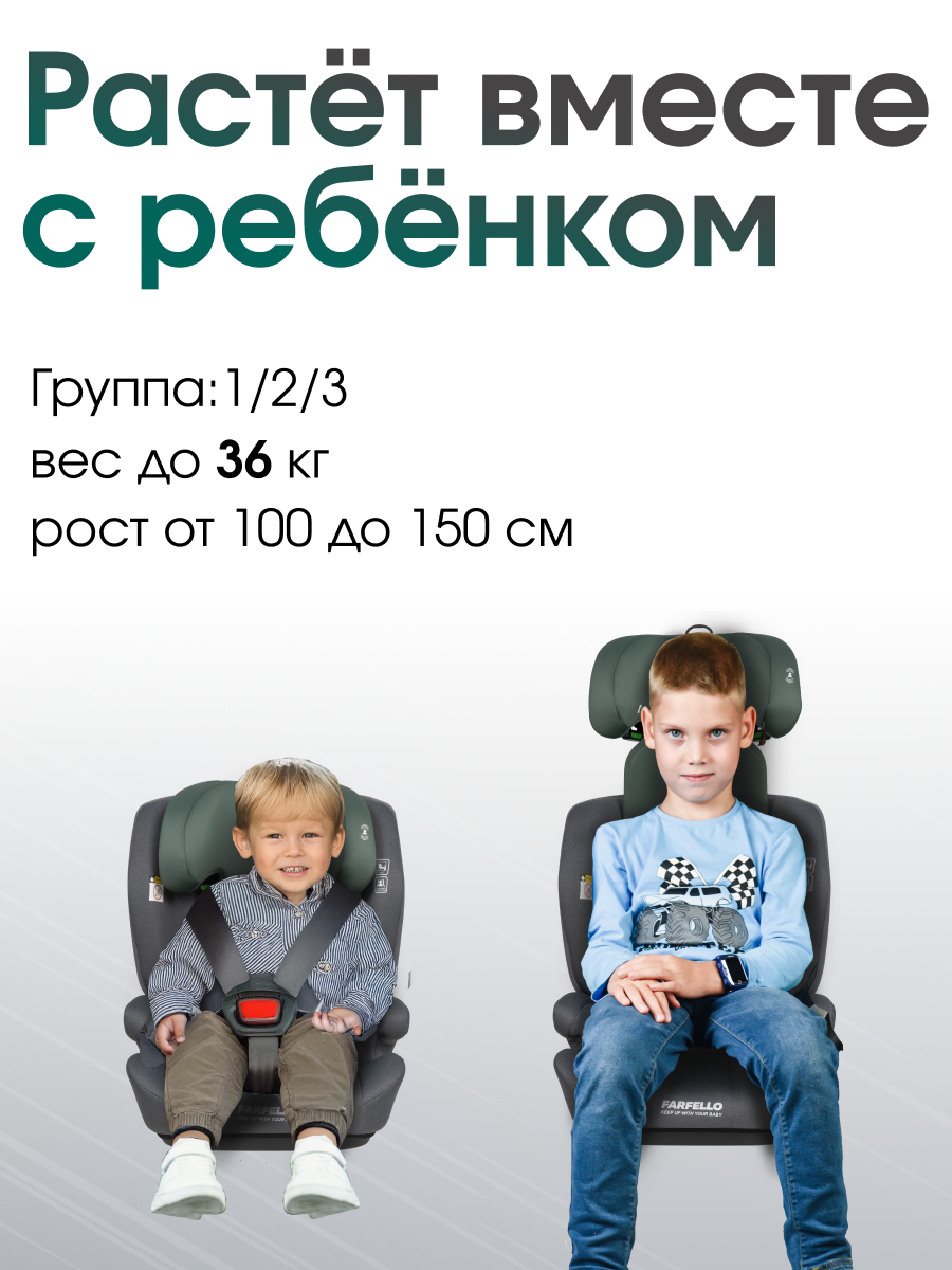 Автокресло Farfello Le9 2/3 (15-36 кг) зеленый - фото 3