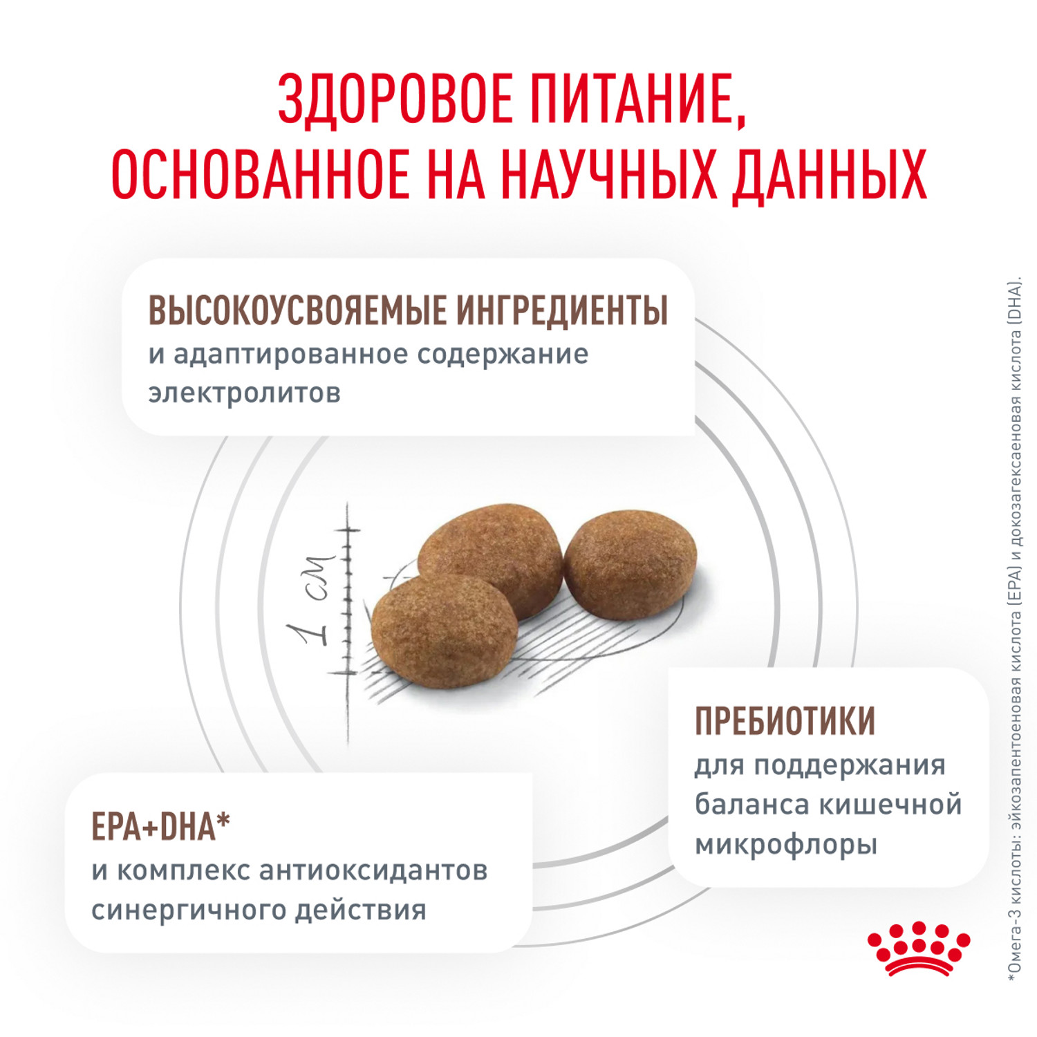 Корм для собак ROYAL CANIN Gastro Intestinal Low Fat LF22 при нарушении пищеварения с ограниченным содержанием жиров 12кг - фото 4