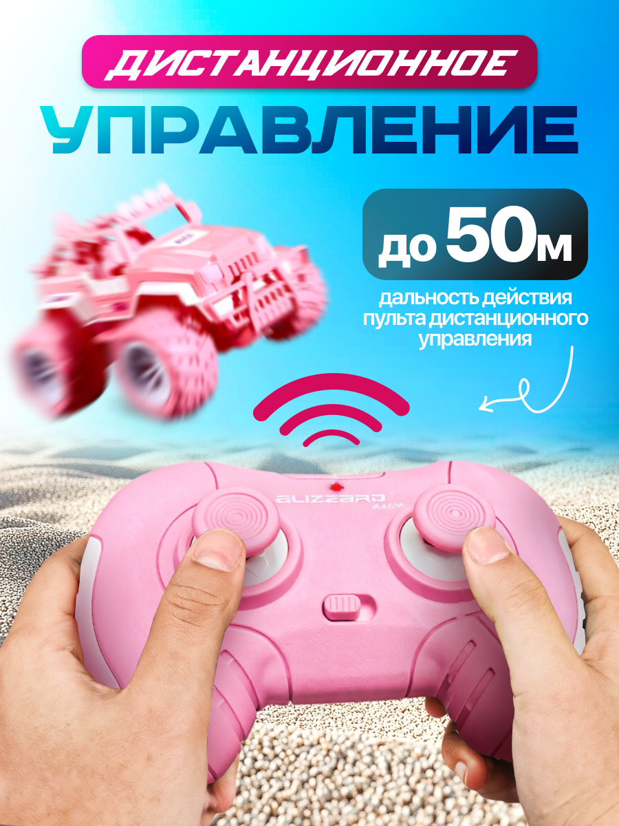 Внедорожник РУ BelliniToys 1:28 - фото 4
