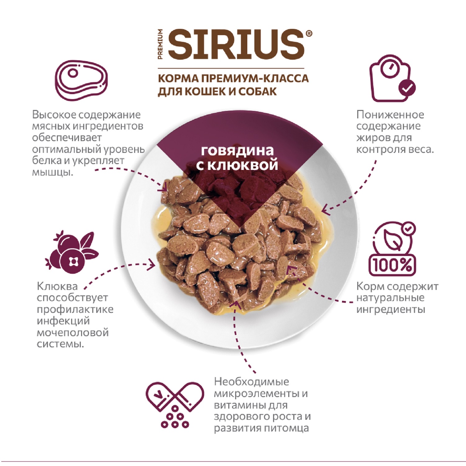 Корм для кошек Sirius 85г Premium Sterile стерилизованных говядина с клюквой кусочки в соусе пауч - фото 4