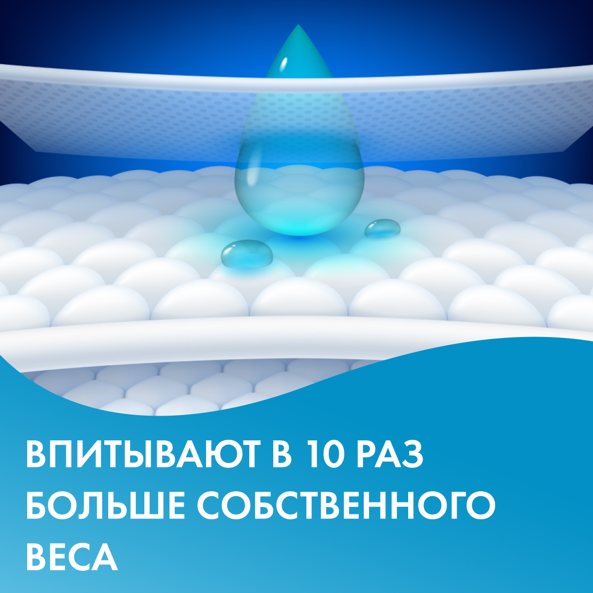 Пелёнки одноразовые TerezaMed 60х90 см 30 шт. - фото 6