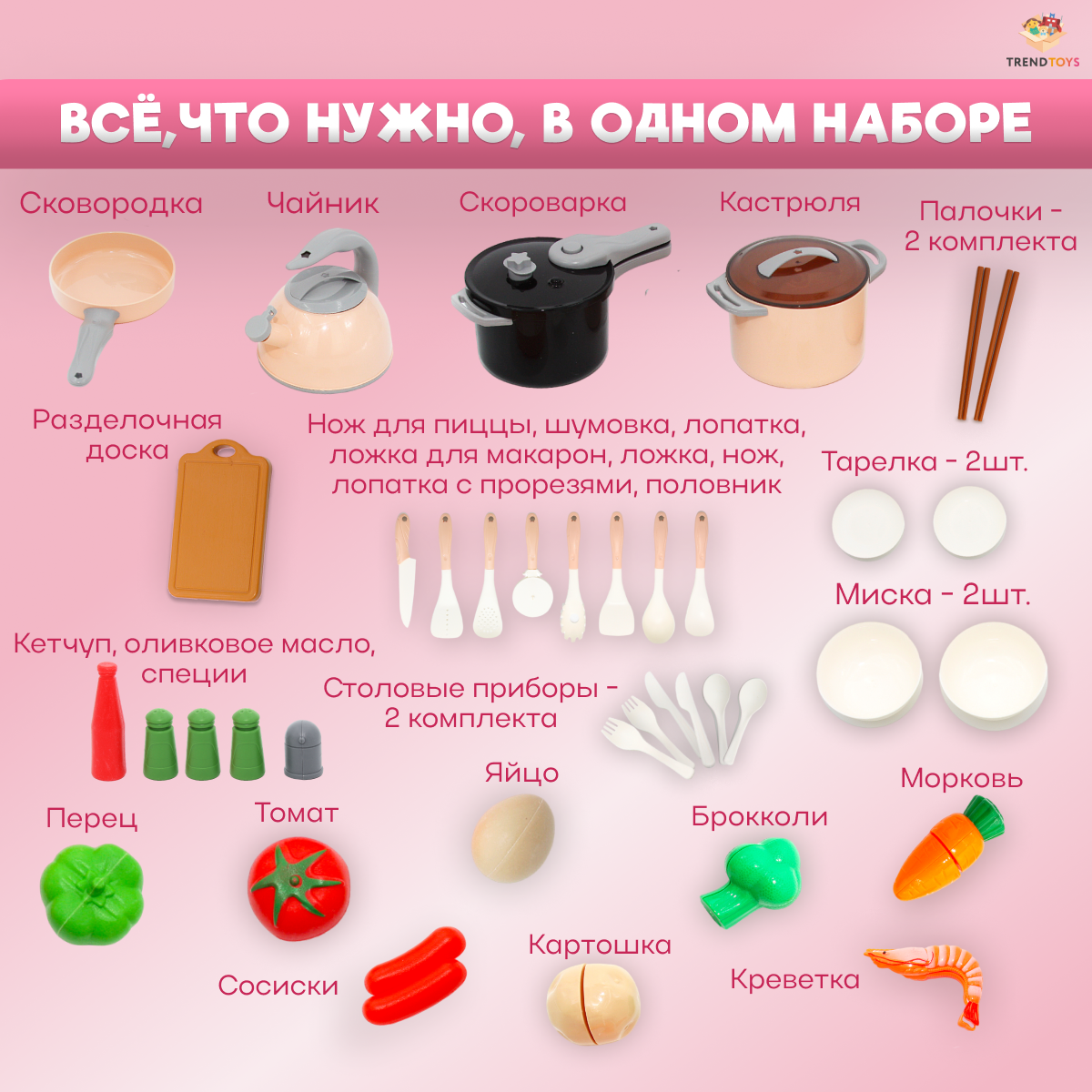 Игрушка TrendToys чайник, посуда, продукты 42 предм. - фото 4