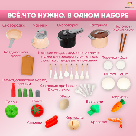 Игрушка TrendToys чайник, посуда, продукты 42 предм.