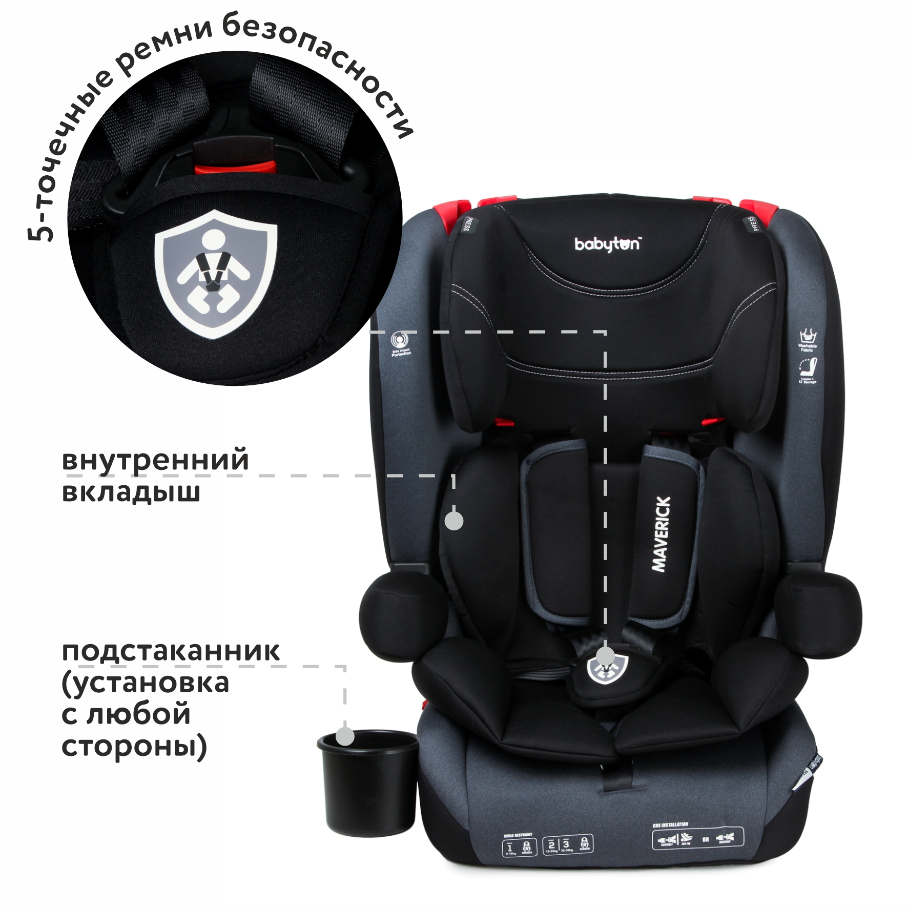 Автокресло Babyton Maverick Black Isofix 1/2/3 (9-36 кг) - фото 5