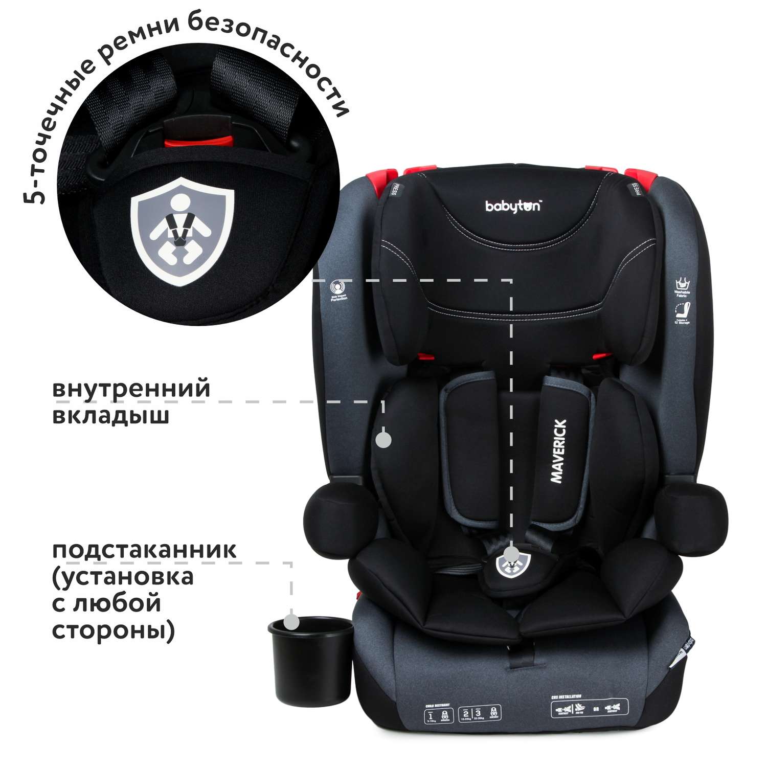 Автокресло Babyton Maverick Black Isofix 1/2/3 (9-36 кг) - фото 5