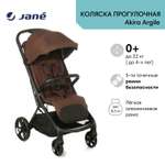 Коляска прогулочная JANE