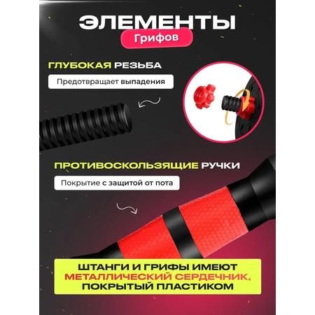Гантели FitnessLive красные