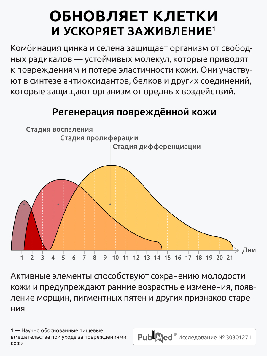 Цинк Селен Ultrabalance, UltraBalance 90 капсул - фото 6