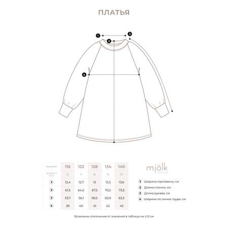 Платье Mjolk