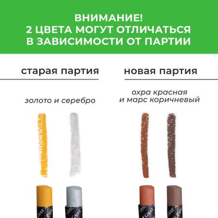 Пастель масляная Малевичъ 36 шт.