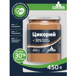 Пищевая продукция Miopharm Для женщин