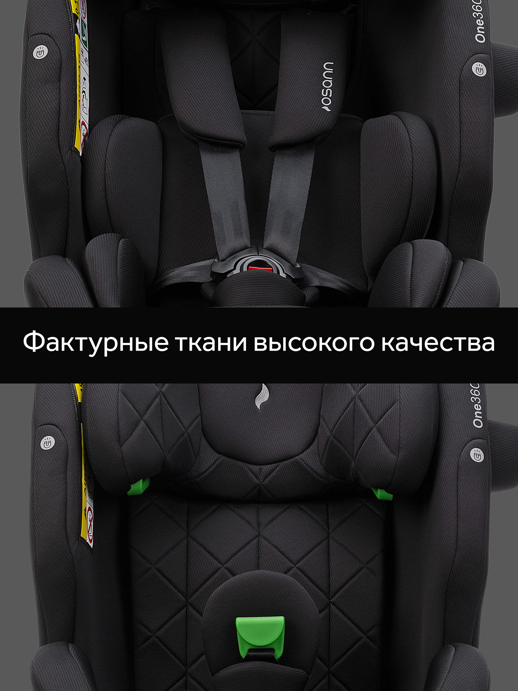 Автокресло Osann One 360 Carbon 0-36 кг Isofix 0+/1/2/3 (0-36 кг) черный - фото 17