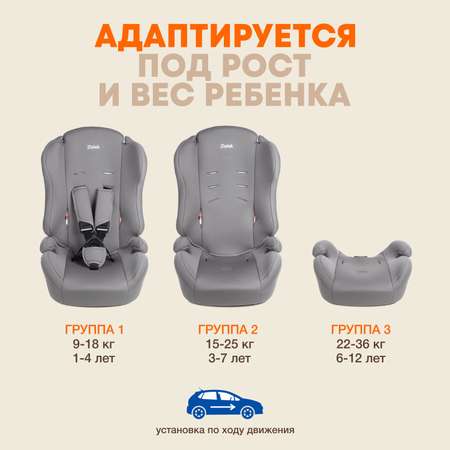Автокресло ZLATEK 1/2/3 (9-36 кг) бордовый