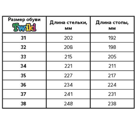 Полуботинки Twiki