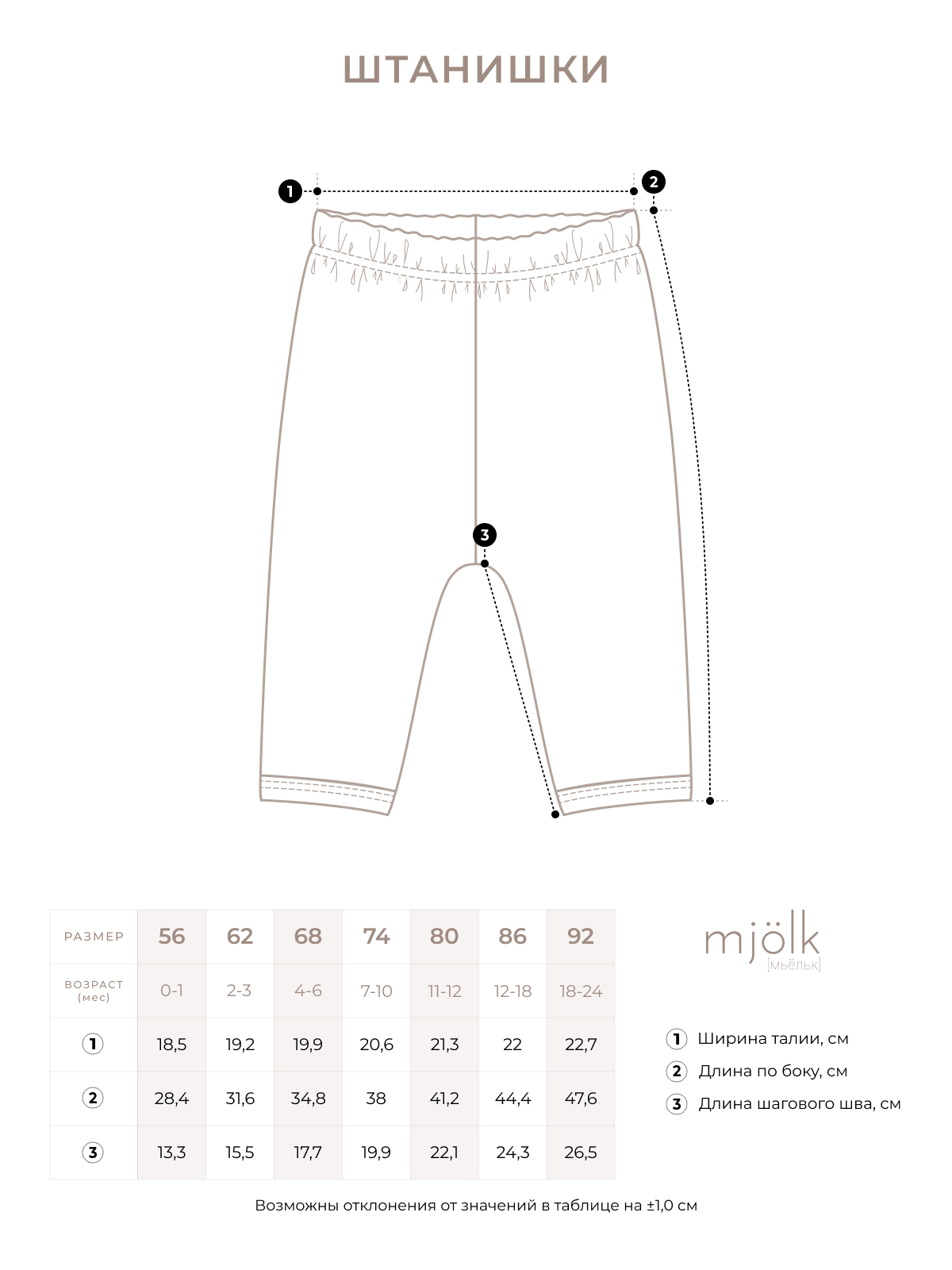Штанишки Mjolk 7568677 - фото 7