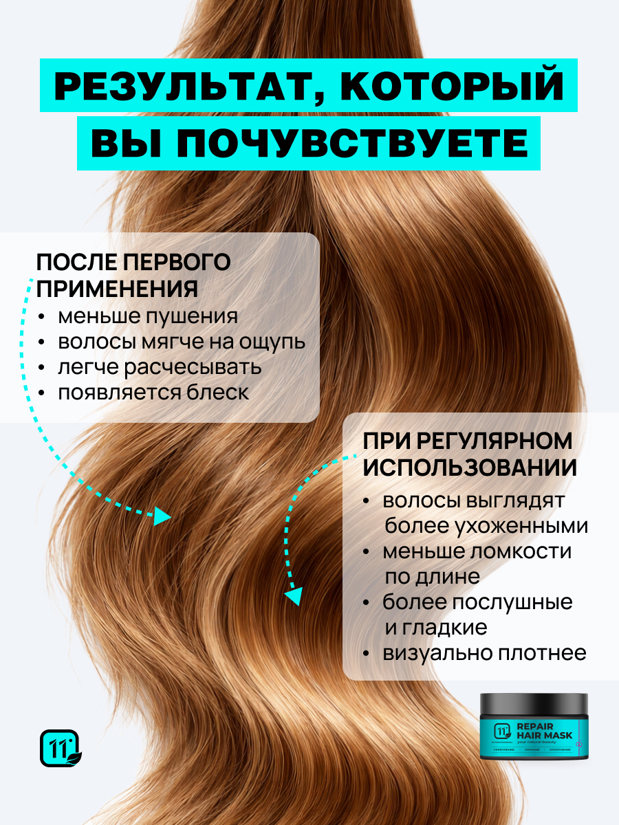 Маска 11i professional SOS восстановление 300 мл 1 шт. - фото 8