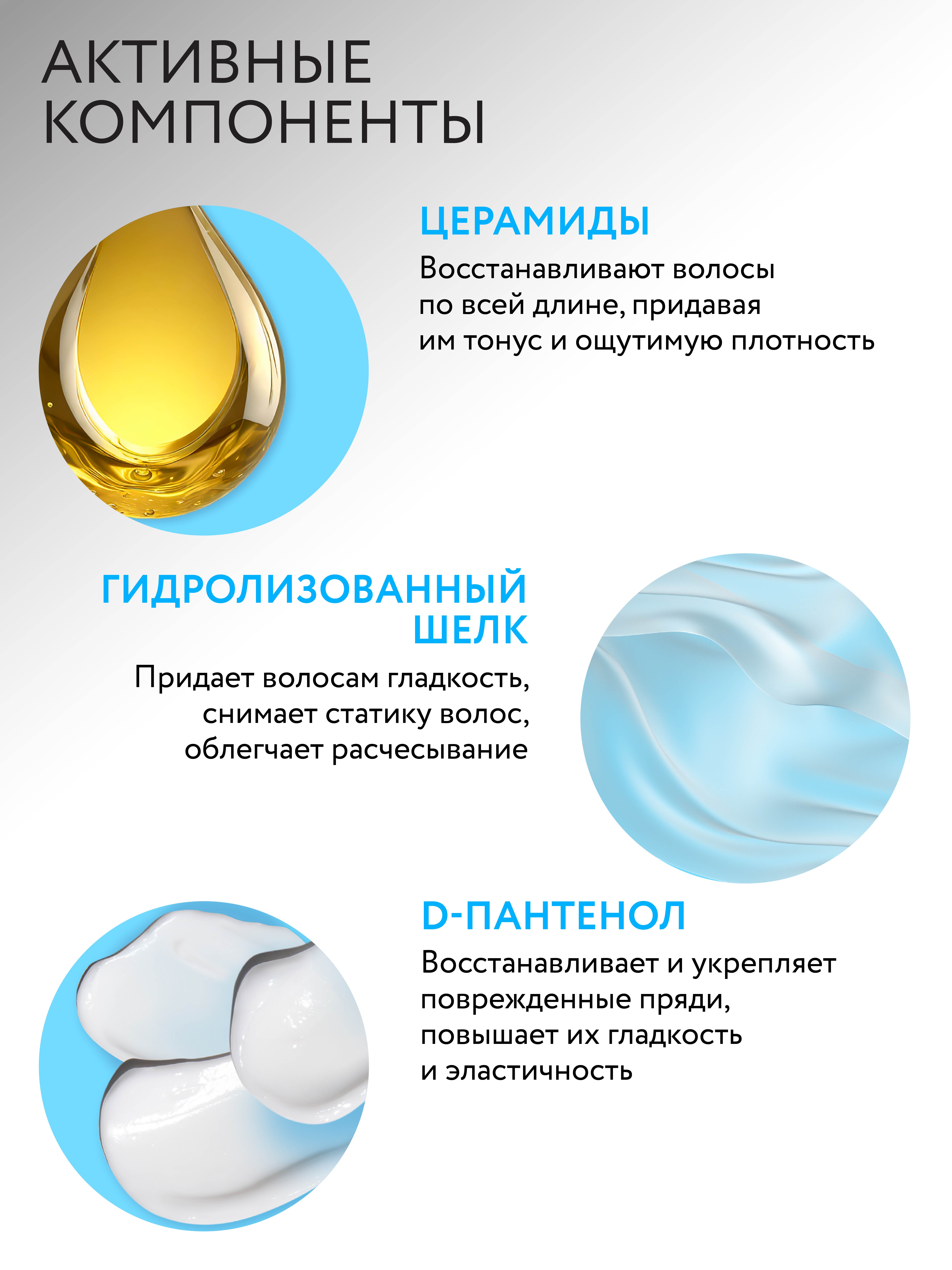 Кондиционер Ollin 1000 мл - фото 3