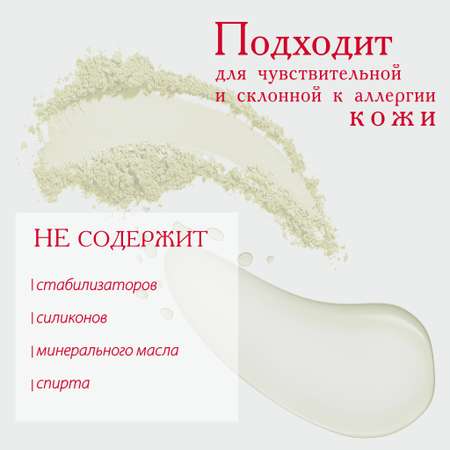 Сыворотка АКАВИЯ Peptide Моделирование